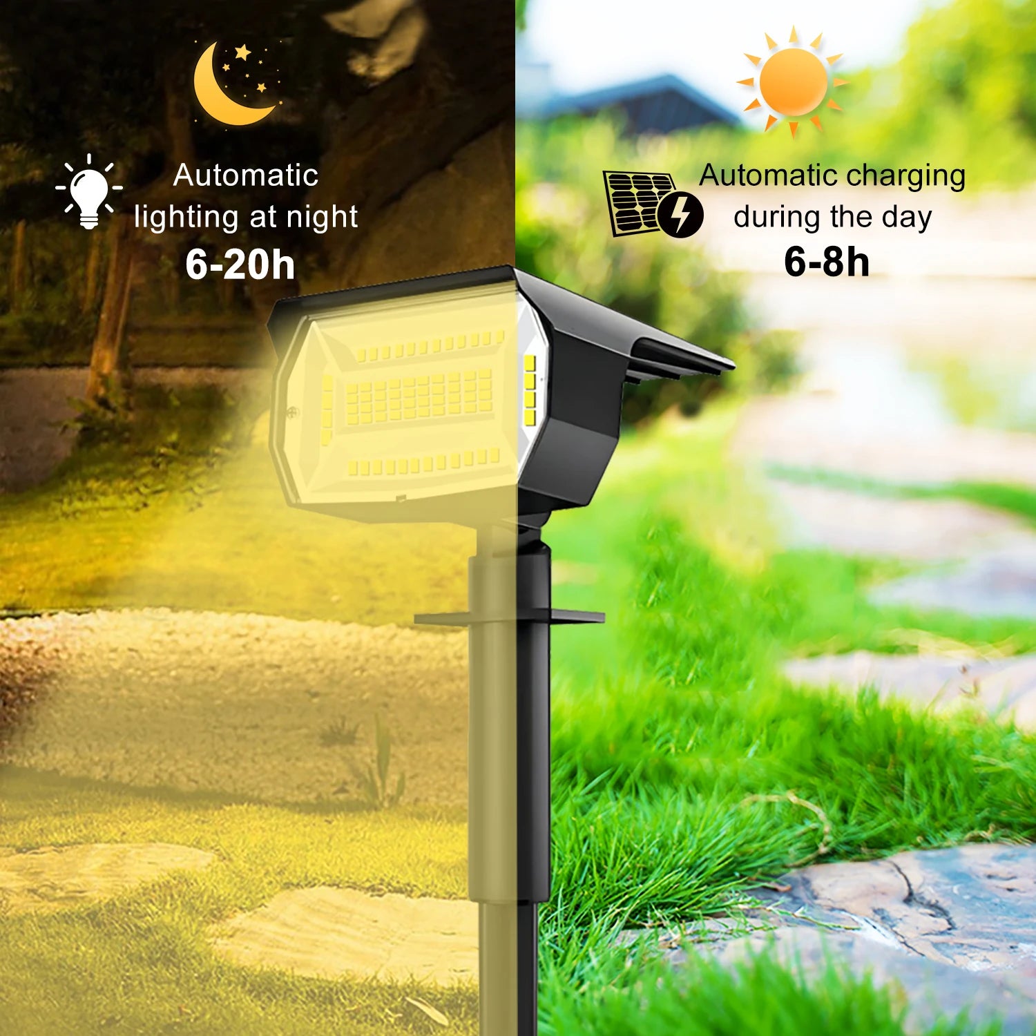 Solar Waterproof LED Landscape/ Light