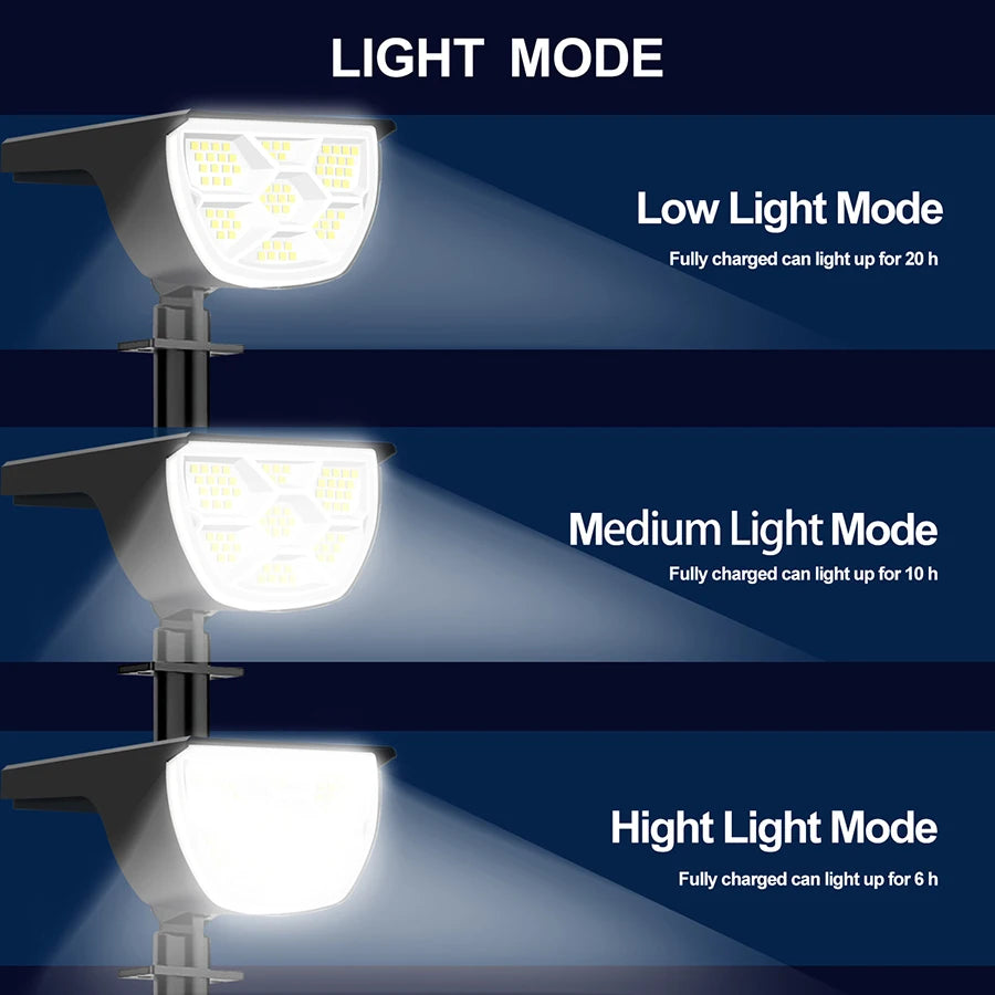 Solar Waterproof LED Landscape/ Light
